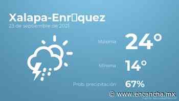 El tiempo hoy jueves 23 de septiembre en Xalapa-Enríquez - EnCancha.mx
