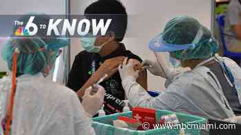 6 to Know: What Are the Odds of a Breakthrough Infection?