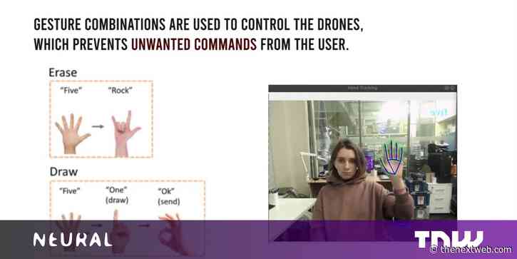 Watch: Russian researchers can control drone swarms like Jedi