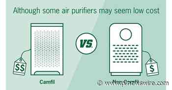 Camfil Air Purifier - City M Video Explaining Lifetime Costs of Air Purifiers - Does Your Air Purifier Stack Up?