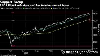 Strategist Who Foresaw Retail Stock Boom Sees Big Test Ahead - Yahoo Finance