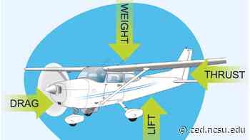 Free Resources Developed by Assistant Teaching Professor Kevin Sutton Help K-12 Students Learn About STEM, Aviation - NC State College of Education News
