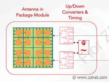 5G isn't quite there, and MixComm believes it has the millimeter wave fix