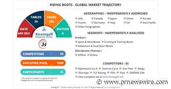 A $2.1 Billion Global Opportunity for Riding Boots by 2026 - New Research from StrategyR