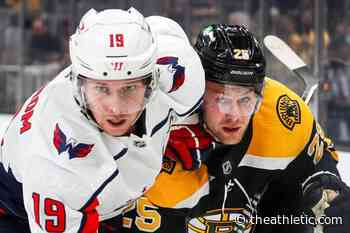 Is Nicklas Backstrom healthy enough to play? Who will replace Brenden Dillon and Zdeno Chara? Capitals... - The Athletic