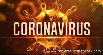 Michigan Adds 6000 More Coronavirus Cases; 237 In Upper Peninsula - Radioresultsnetwork.com