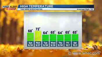 First Alert Weather: A nice fall weekend