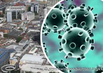 Saturday's coronavirus cases and infection rate update for Swindon - Swindon Advertiser