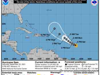 Hurricane Sam Rapidly Strengthens to Category 4 in Atlantic