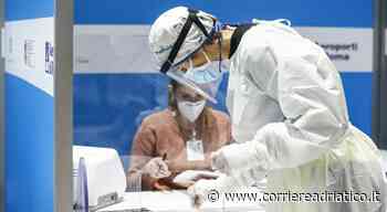 Covid, per Macerata e Fermo lento ritorno all’ordine: l’incidenza crolla a 42 - corriereadriatico.it