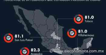 En Cuernavaca y Acapulco, la mayor percepción de inseguridad - El Economista