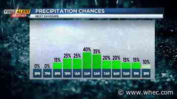 First Alert Weather: Changeable temperatures for the last few days of September