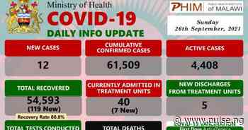 Coronavirus - Malawi: COVID-19 Daily Info Update (26 September 2021) - Pulse Nigeria