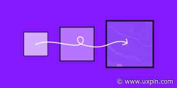 Product Development Process: A Step-By-Step Approach