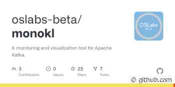Monokl - A monitoring and visualization tool for Apache Kafka