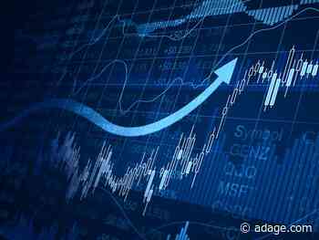 U.S. ad spending is on a tear and will keep growing in 2022: Magna forecast