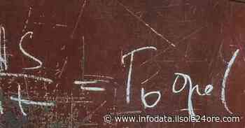 Climate change, l'erba del vicino è sempre meno verde - Info Data - Il Sole 24 ORE