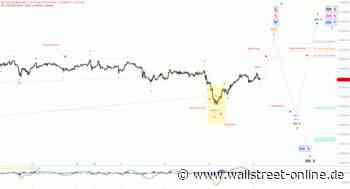 Elliott Wellen Analyse: Wahlausgang verwirrt den DAX