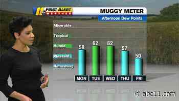 Warmer, Pleasant for Tuesday