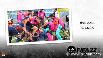 Gli overall del Genoa su FIFA 22 - 90min