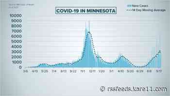 Live updates: MDH reports 2,803 new COVID cases, nearing infection milestone