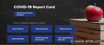 NYS's COVID-19 Report Card for schools is live