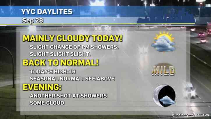 A slight chance for showers in Calgary today