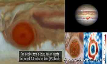 Jupiter's Great Red Spot is speeding up, NASA discovered 
