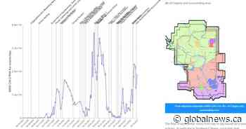 Is wastewater testing in Calgary showing any crest in COVID-19’s 4th wave?