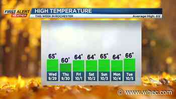 First Alert Weather: A cool week ahead