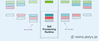 The Self Provisioning Runtime