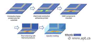 Integrated electronics trend to drive in-mold electronics - Electronic Products & Technology