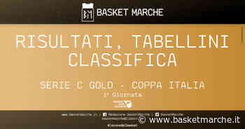 C Gold Coppa Italia: successi esterni per Bramante, Matelica e Pisaurum. Bene Osimo e Valdiceppo - - Basketmarche.it