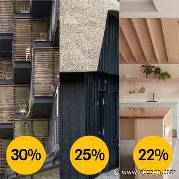 Dezeen Awards 2021 public vote architecture categories - Dezeen