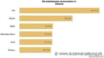 Auto - Beliebteste Automarke in Steinen ist die gleiche wie in der Schweiz - Luzerner Zeitung