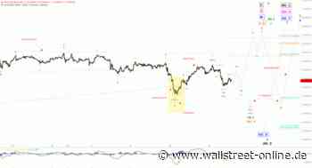 Elliott Wellen Analyse: DAX mit Einstieg in eine herbstliche Seitwärtsphase ?