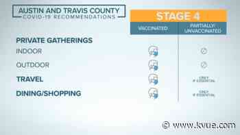 Coronavirus updates in Central Texas: Wednesday schools and stat tracker - KVUE.com