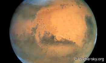 08 Oct 2021 (8 days away): Mars at solar conjunction