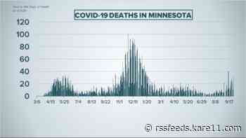 Live updates: MDH reports 31 new COVID deaths, cases drop