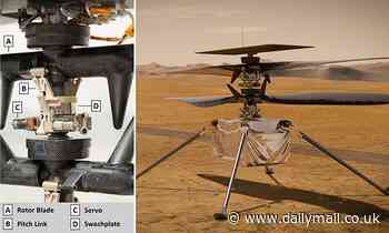 NASA aborts flight of Ingenuity helicopter on Mars after 'anomaly' detected