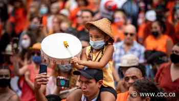 Where gatherings to observe the National Day for Truth and Reconciliation are being held in B.C.