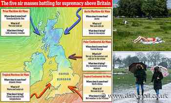 Britain's weather is 'unique' because five air masses battle for supremacy above it