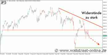 DAX-Morgenanalyse: Roter September und Start des DAX in einen roten Oktober