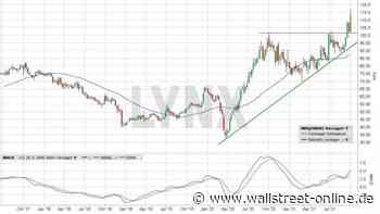 LYNX: Hornbach Holding: Der Boom geht weiter – kaufen?