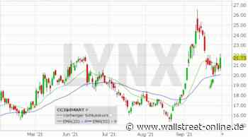 LYNX: Cameco: Uranaktien im Kaufrausch