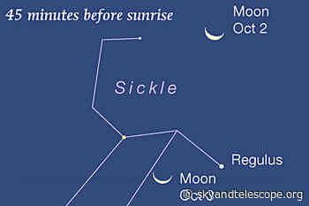 This Week's Sky at a Glance, October 1 – 9