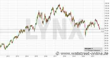 LYNX: Henkel: Wann hat das endlich ein Ende?