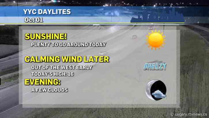 A strong opening weekend, followed by the arrival of October-like conditions