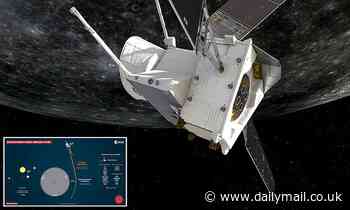BepiColombo prepares for its first Mercury flyby tonight