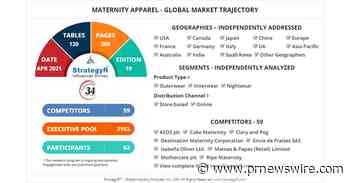Global Industry Analysts Predicts the World Maternity Apparel Market to Reach $21.9 Billion by 2026
